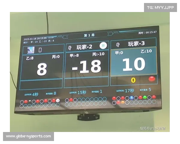 PGA青少年联赛引入AI裁判技术 争议球判定准确率提升至98% PGA青少年联赛引入AI裁判技术 争议球判定准确率提升至98%